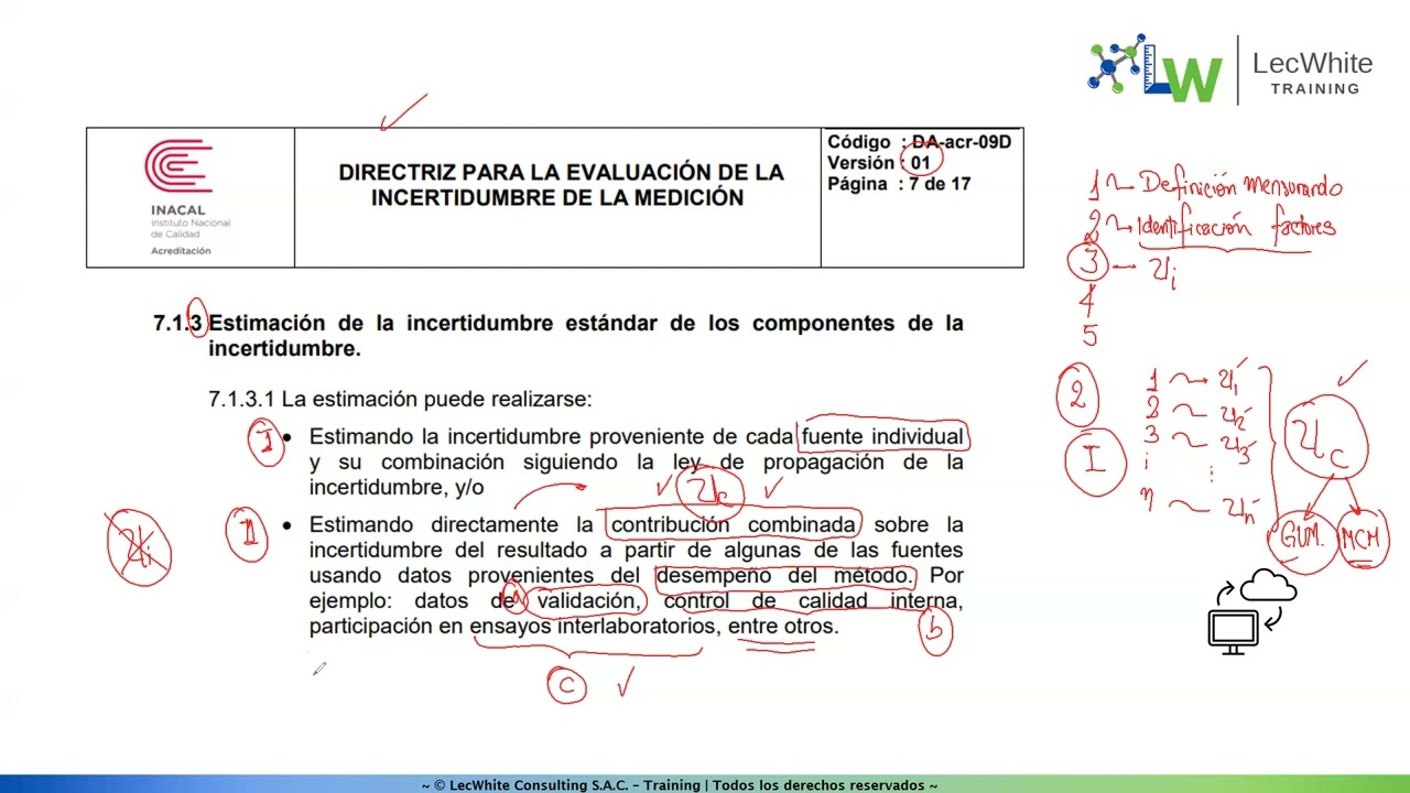 Estimación de la incertidumbre - Parte 1
