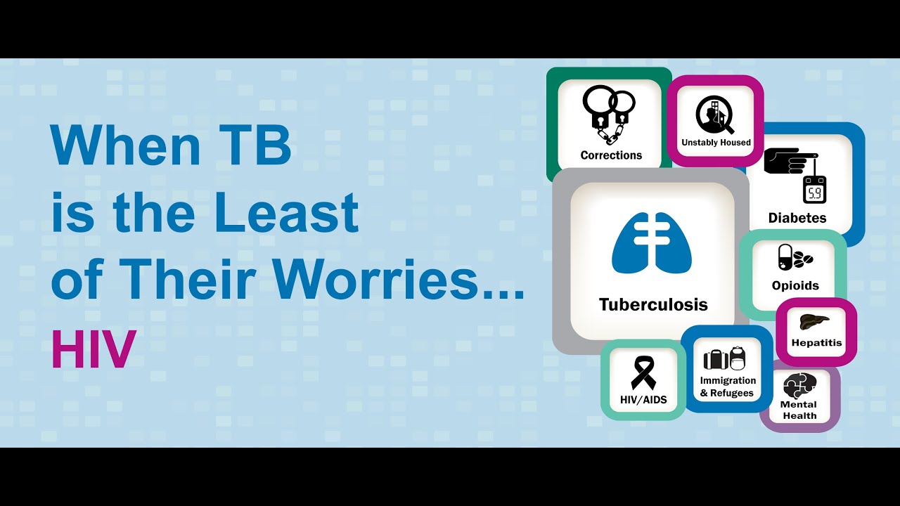 When TB is the Least of Their Worries: HIV