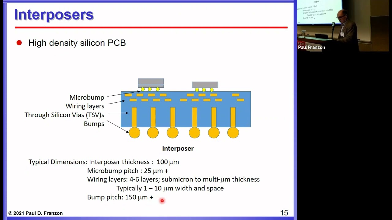 2.5D and 3DIC Technology and Design, Tutorial, Paul Franzon, NC State University