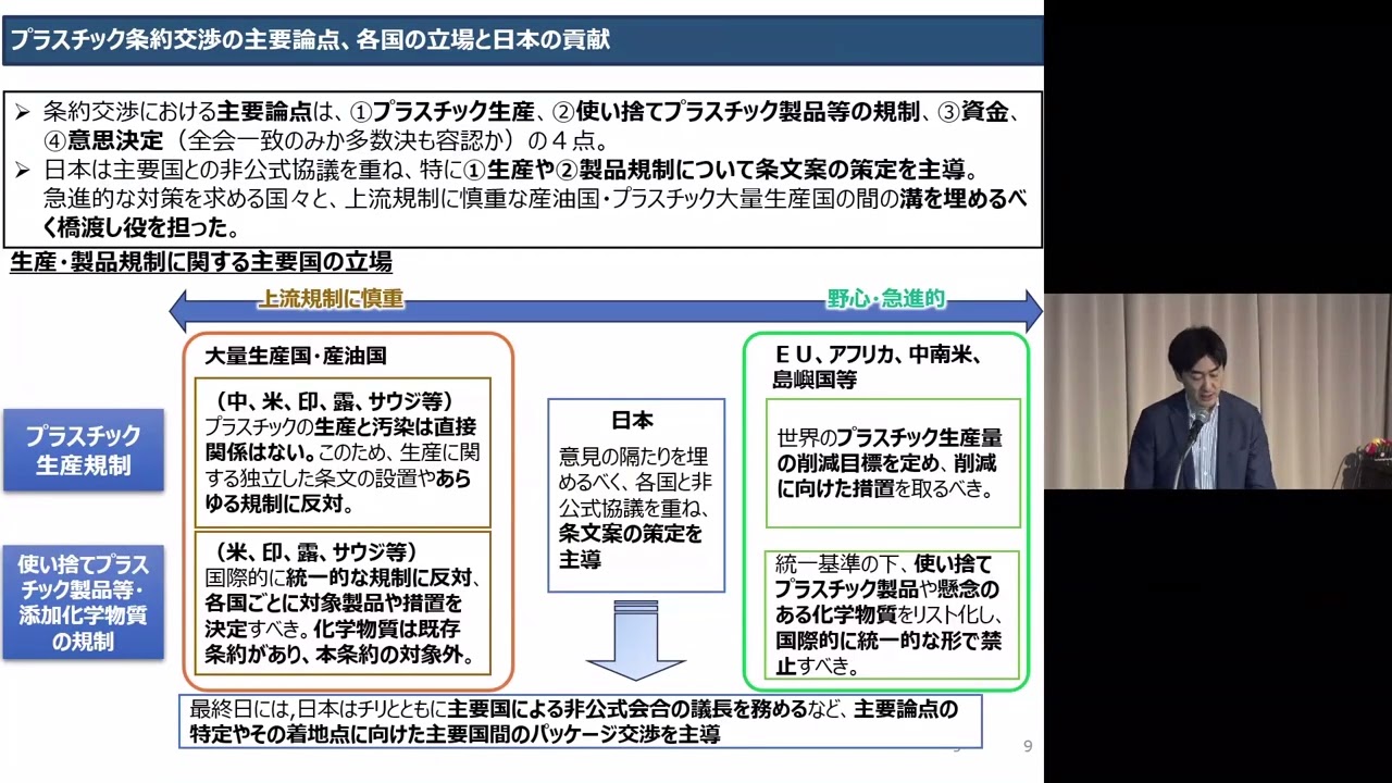 1-1 マイクロプラスチックを取り巻く問題－背景と環境省の取組－