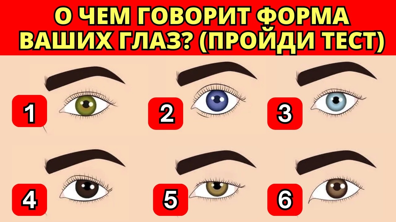 ТЕСТ по форме Глаз: что можно узнать о человеке в первые 3 секунды по его глазам?