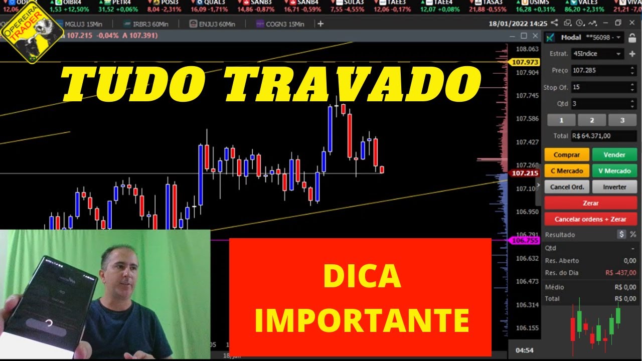 Dia de LOSS Com PROBLEMAS no PROFIT e CORRETORA Modal Mais - Mini Índice