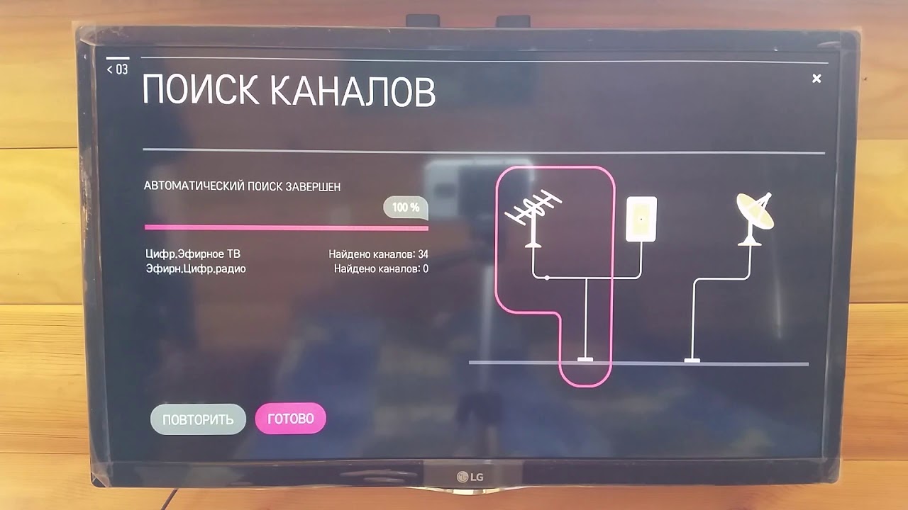 Настройка бесплатных цифровых каналов Т2 на телевизоре lg