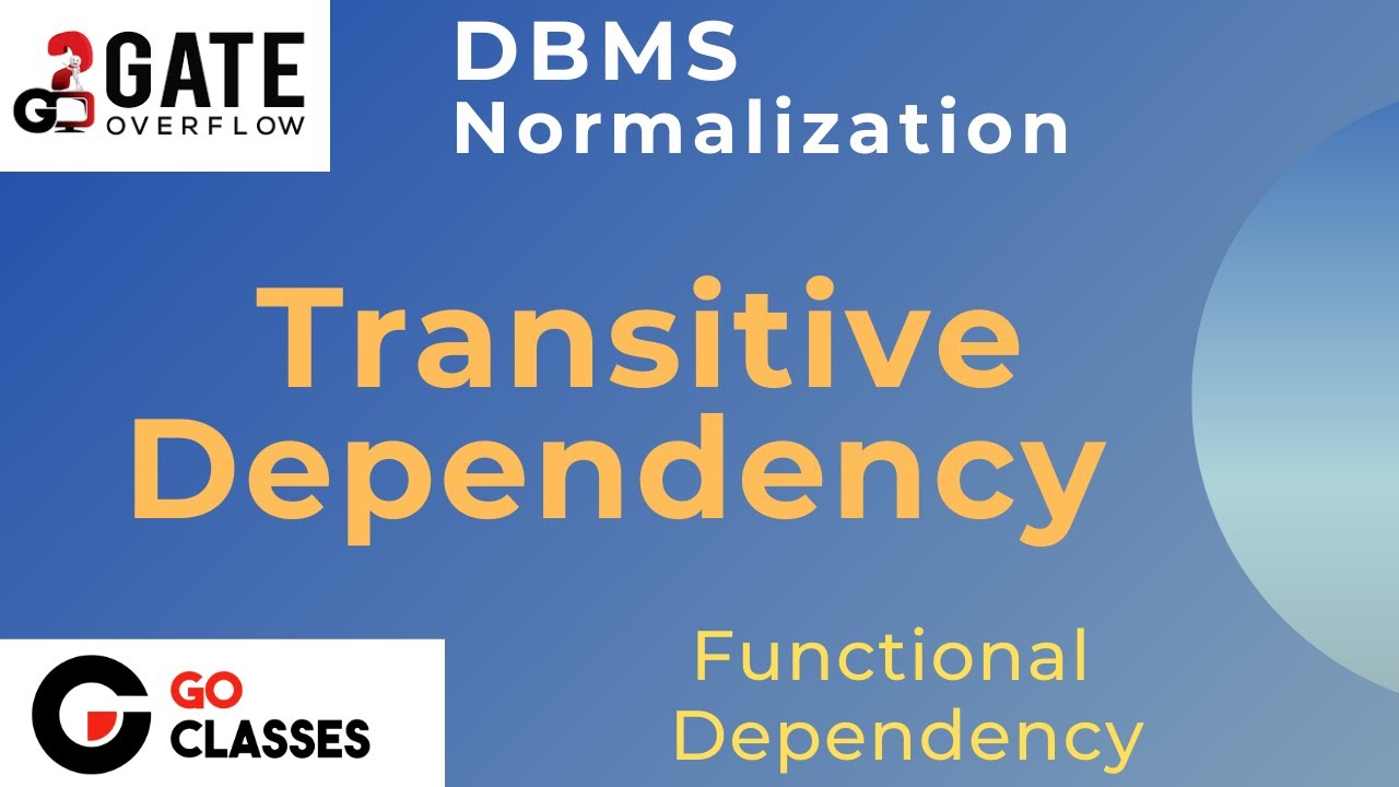 Transitive Dependency | DBMS | Normalization | 3NF | GO Classes