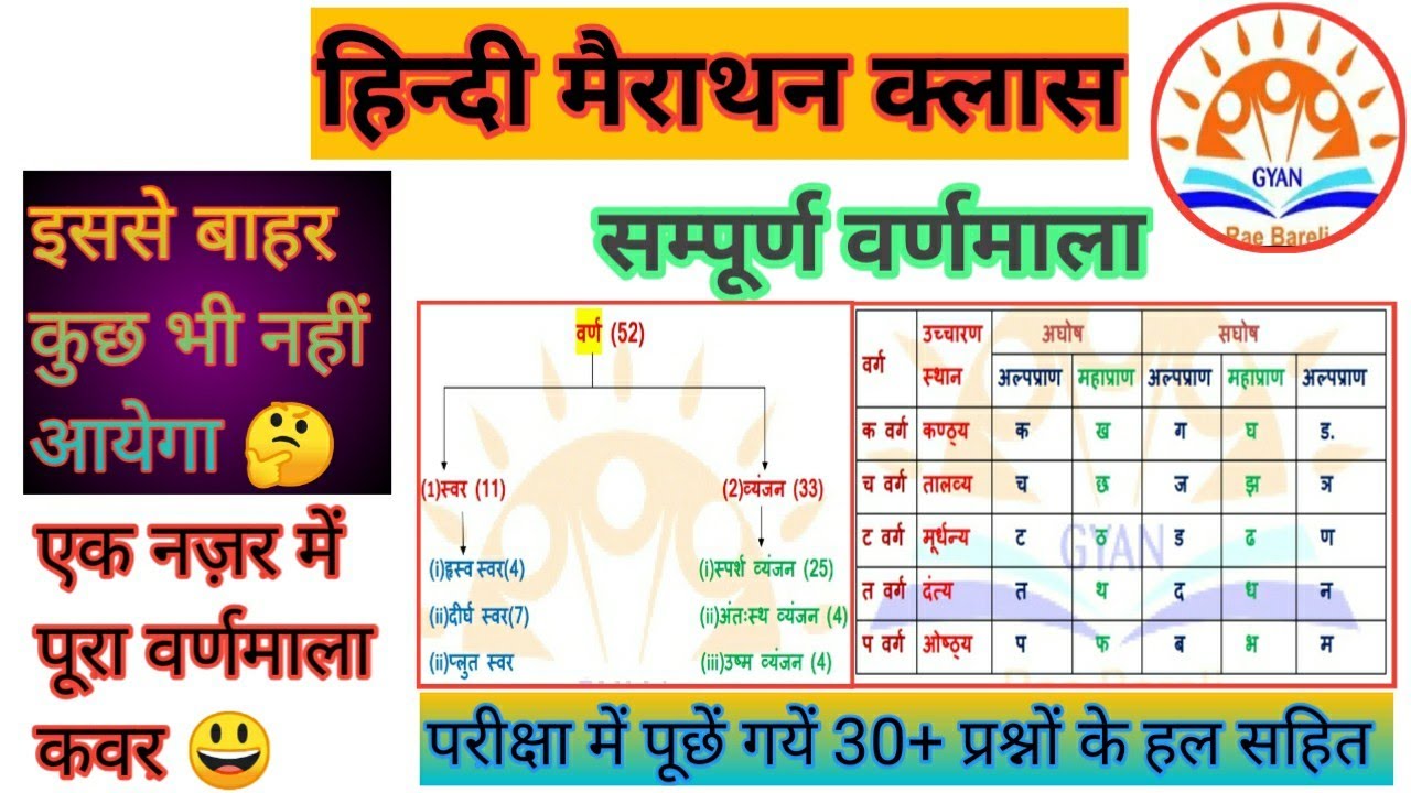 हिन्दी मैराथन |सम्पूर्ण वर्णमाला | स्वर | व्यंजन | Varnamala | Hindi marathon | Varnmala kya hai