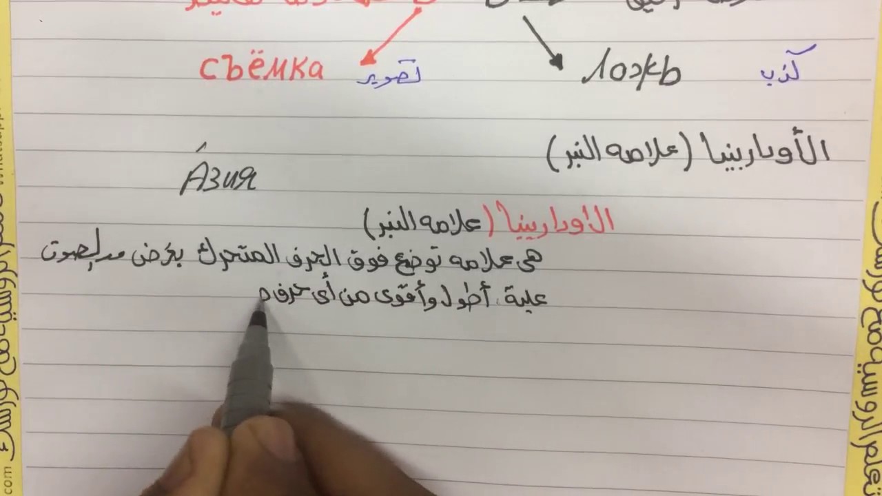 (5) تعلم اللغة الروسية - الدرس الخامس من كورس هكذا يتحدث الروس
