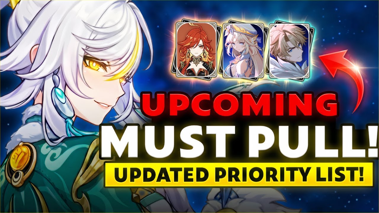 Future Pull Priority Guide (6.3+) — F2P & Returning Players MUST WATCH | Genshin Impact