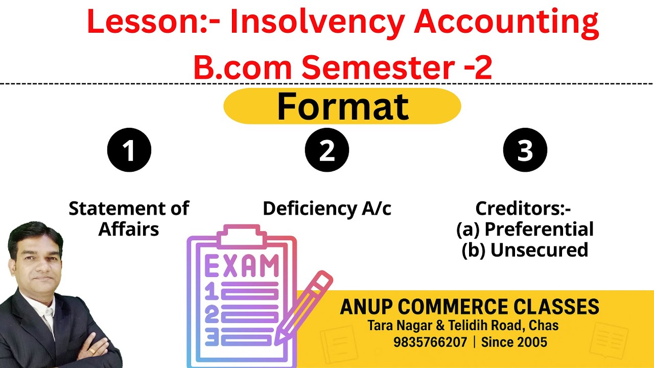 Insolvency Account:- Format of statement of affairs | Deficiency Account| Creditors:- Preferential |