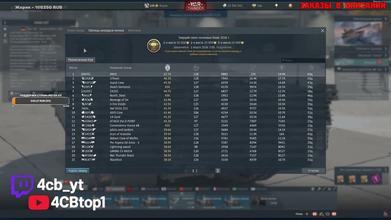 ЧСВ ПРО ПОЛКОВЫЕ БОИ в WAR THUNDER