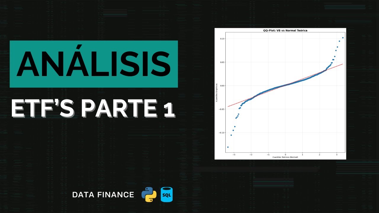 Análisis Estadístico de ETFs: Parte 1 | Python for Finance