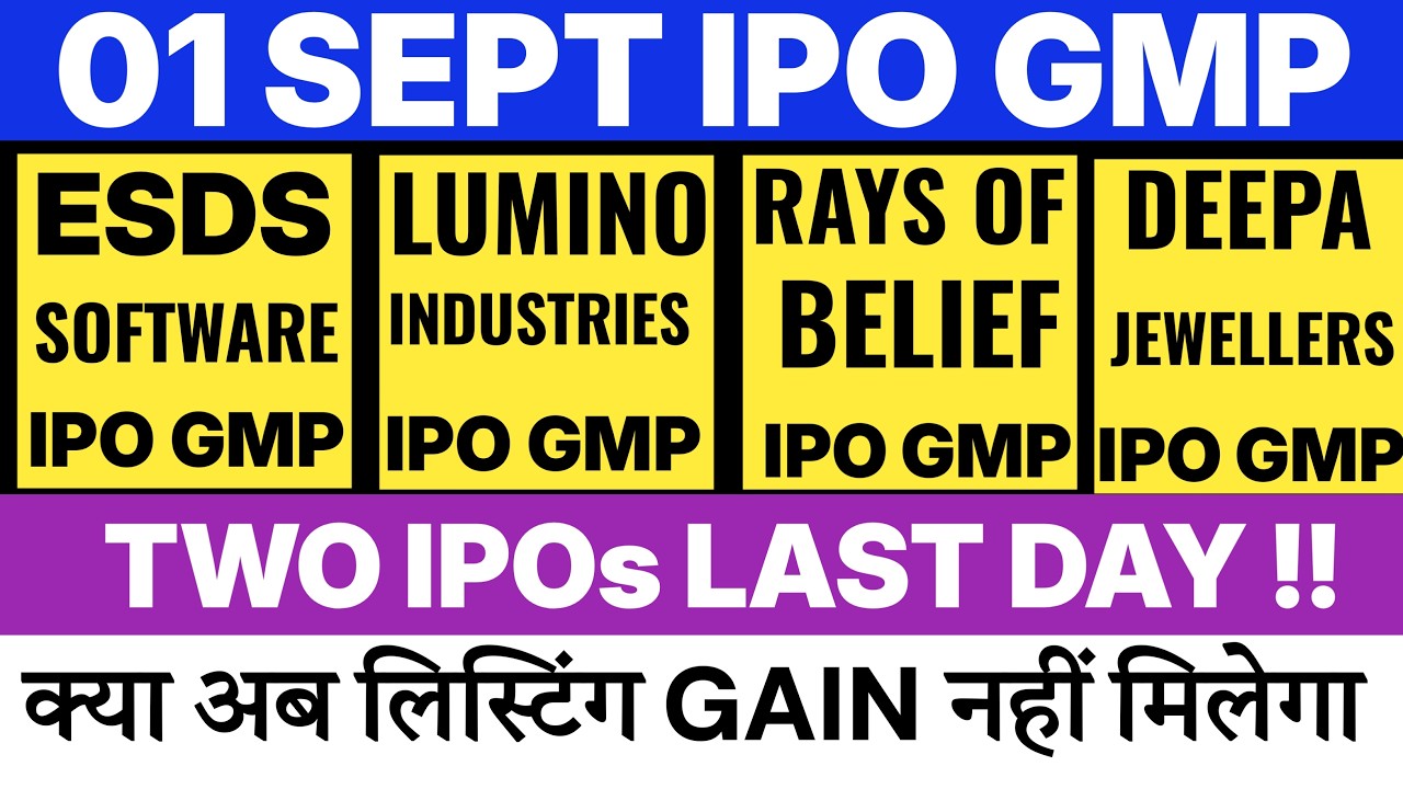 ESDS Software IPO GMP | Lumino IPO GMP | Deepa Jewellers IPO GMP | Rays of Belief IPO GMP |