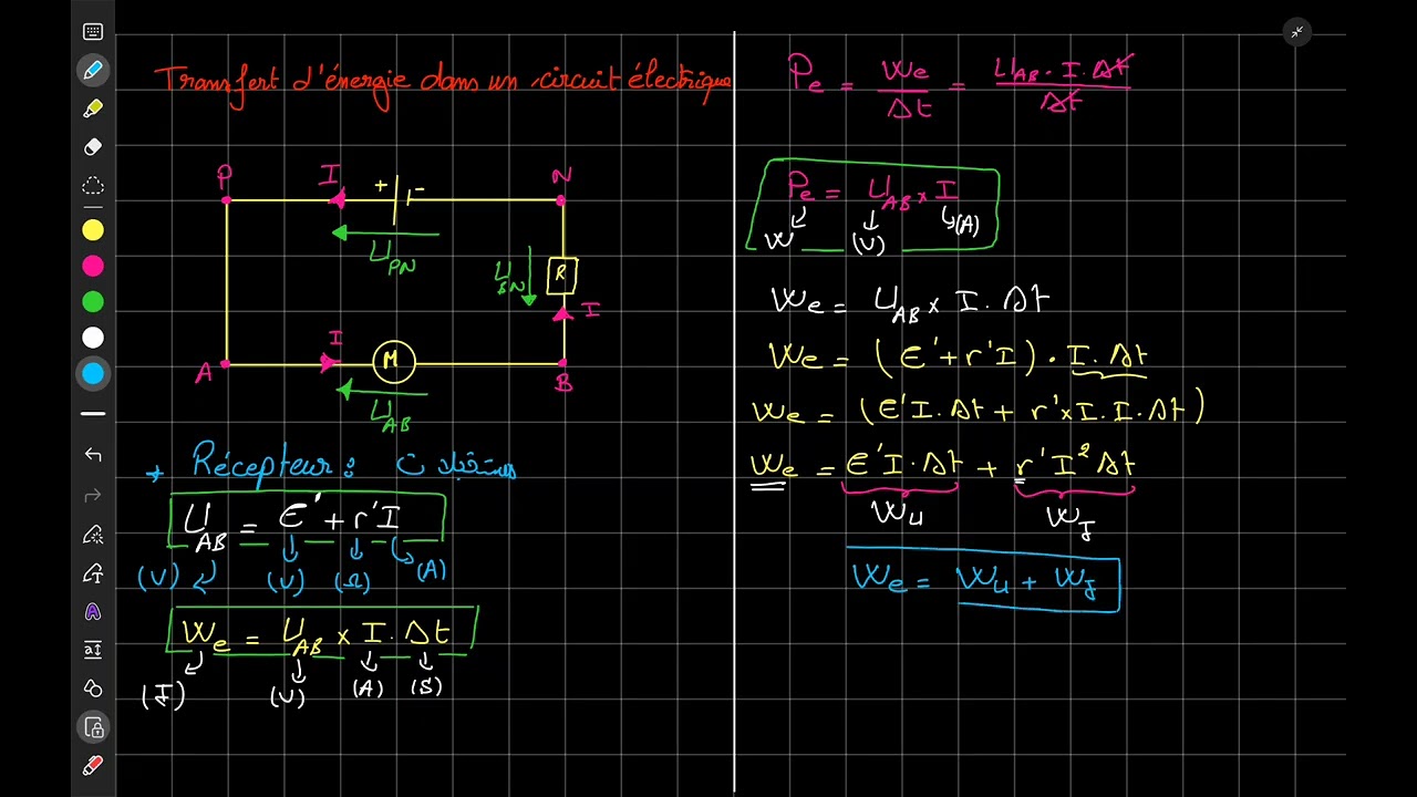 transfet d'énergie dans un circuit électrique 1 BAC