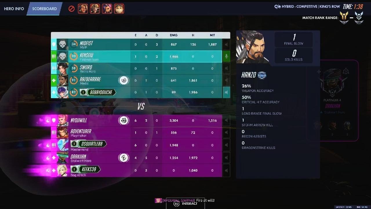 Forced to play bastion