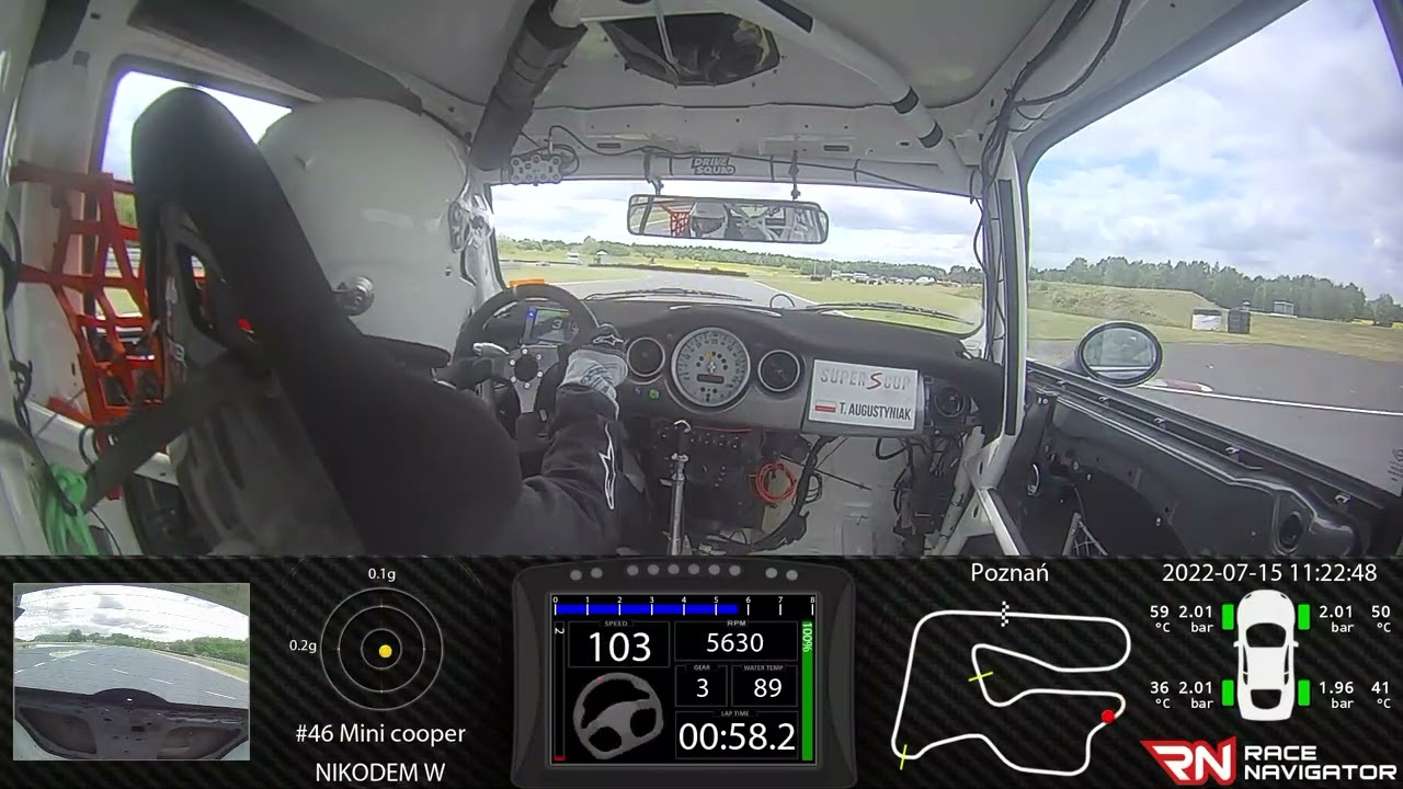 Super S Cup - Tor Poznań | Mini Cooper R53 1.50.221