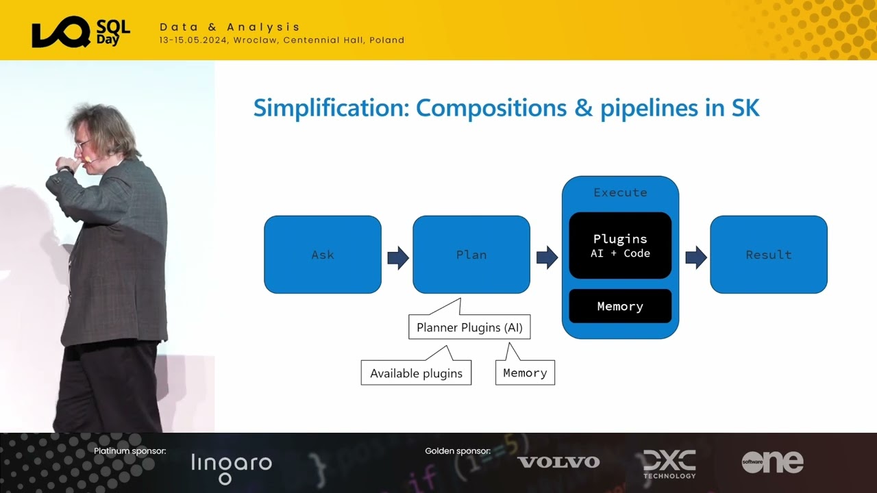 SQL Day 2024 - (Azure) Open AI-how to work with information not with data warehouse(s)-Tomasz Kopacz