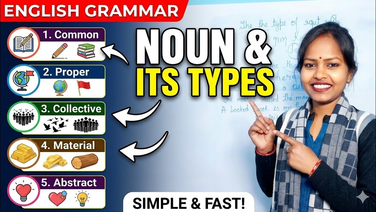 Noun and Its Types in Hindi | संज्ञा और उसके प्रकार | English Grammar | Easy explanation