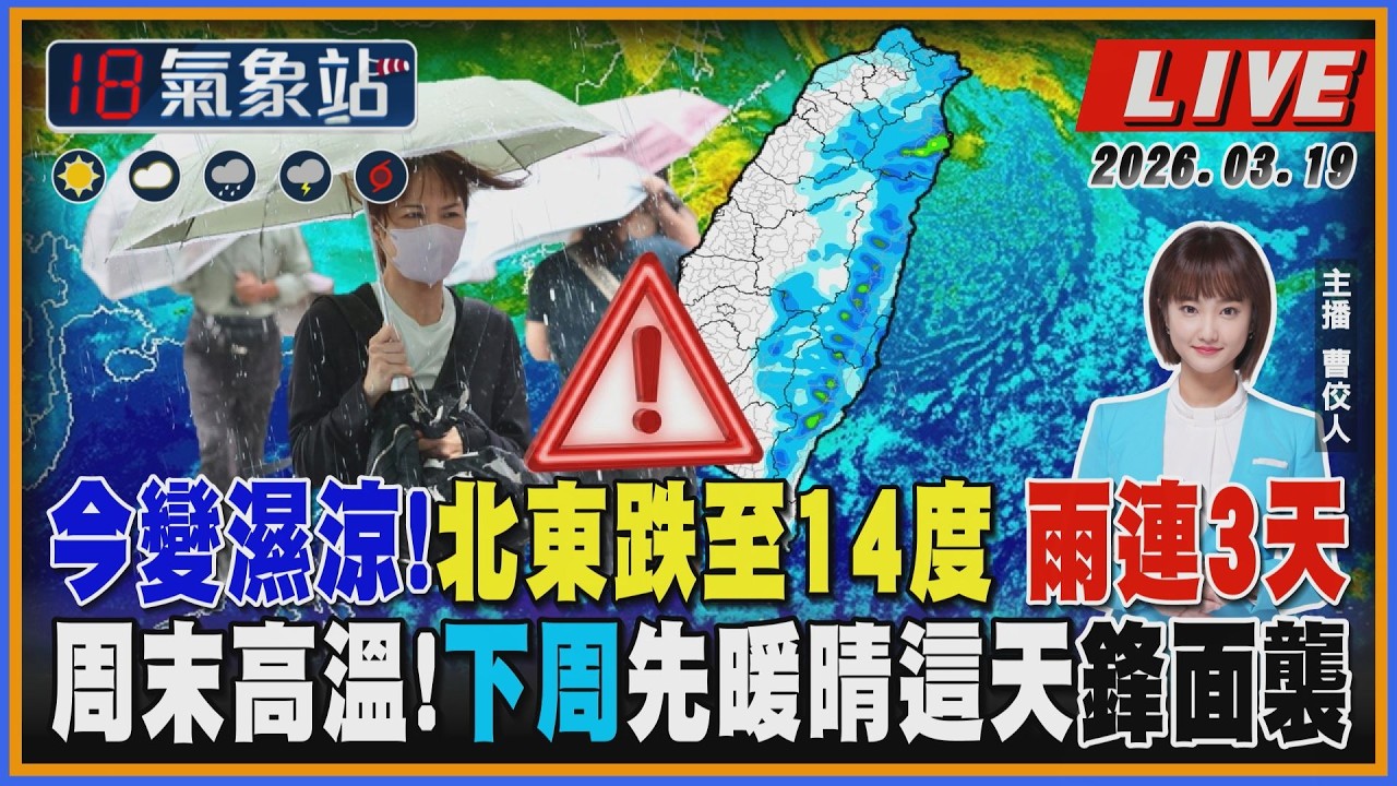 【TVBS18氣象站】今變濕涼！北東跌至14度 雨連3天 周末高溫！下周先暖晴這天鋒面襲