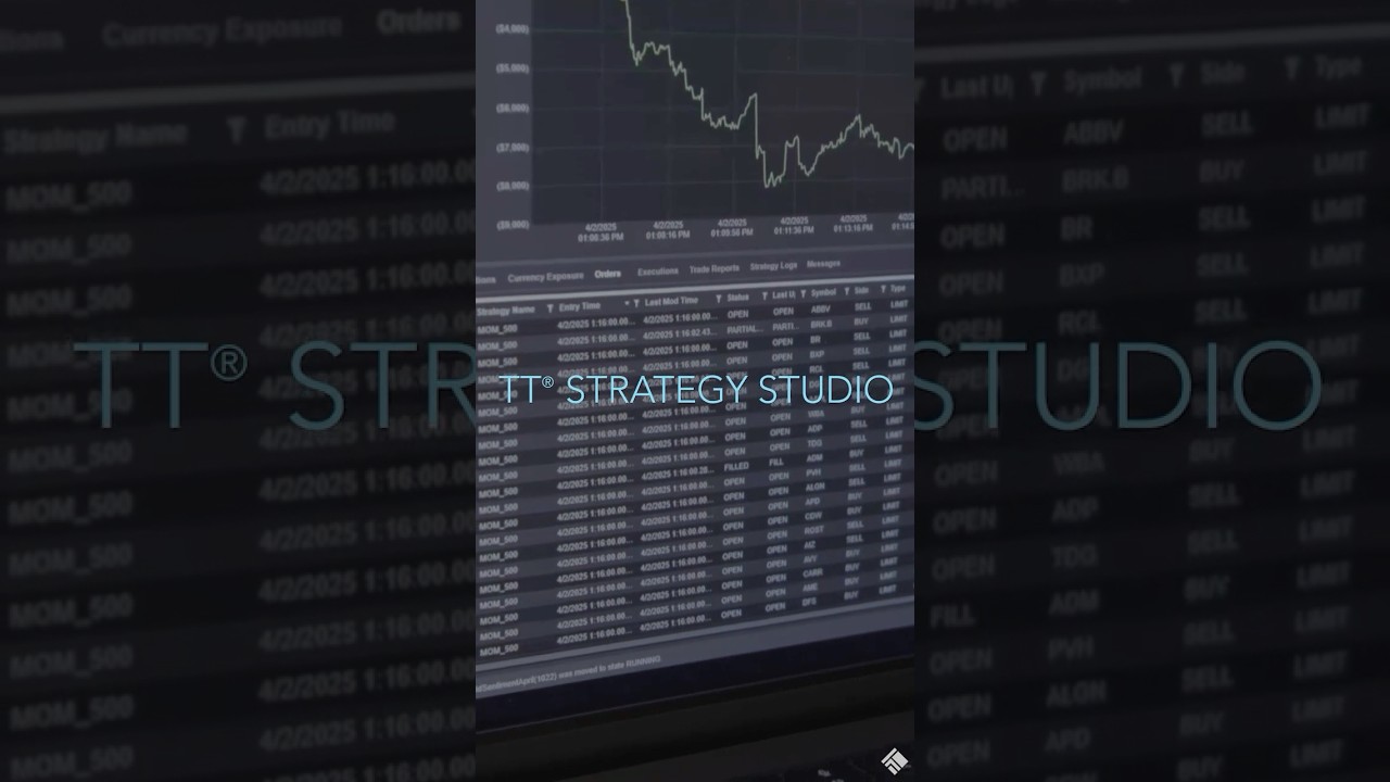 TT&reg; Strategy Studio Automated Hedging Overview | Algorithmic Trading Framework
