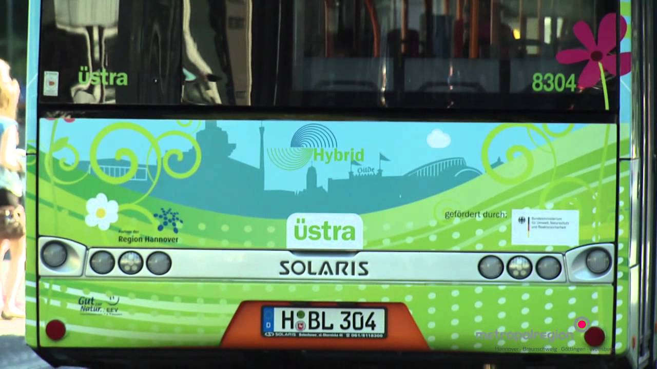 Imagefilm Metropolregion Hannover Braunschweig Wolfsburg G&ouml;ttingen