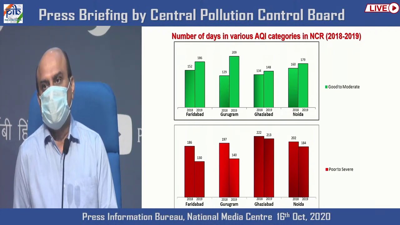 Technical Briefing by CPCB Chairman Shiv Das Meena on Air Pollution