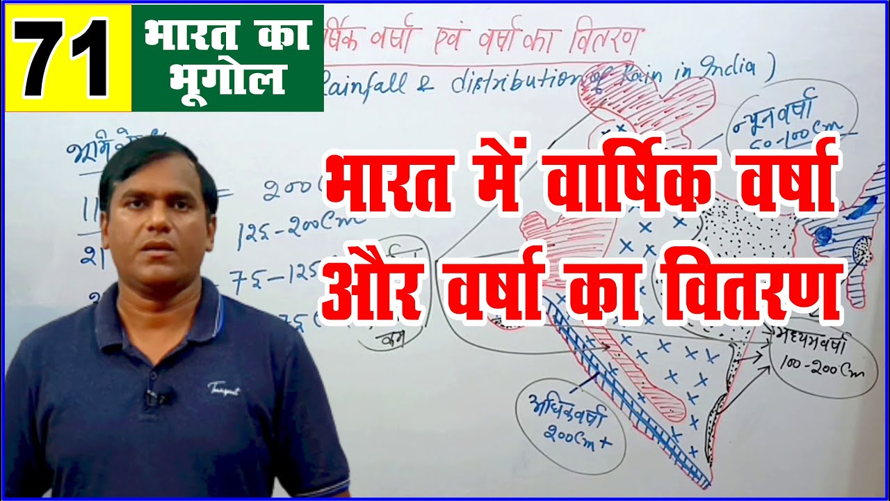 भारत में वार्षिक वर्षा और वर्षा का वितरण ||  indian geography upsc and state pcs by krishna sir