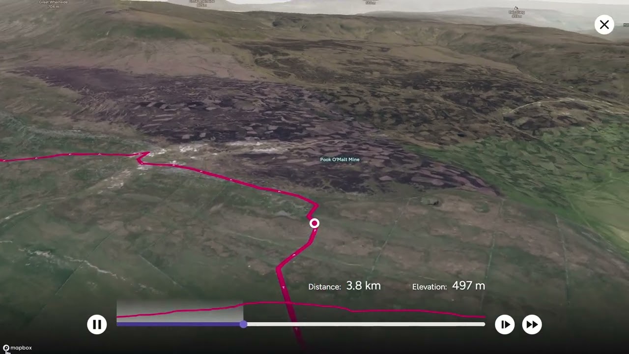 BFG Copplestone Gate and Conistone Pie 2 flythrough