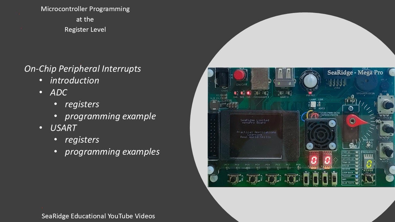 25 On Chip Peripheral Interrupts (ADC & USART)