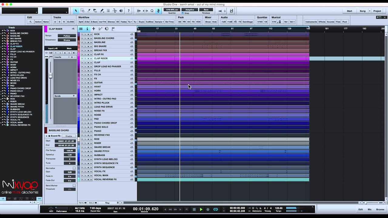 Mixing ve Mastering nedir?
