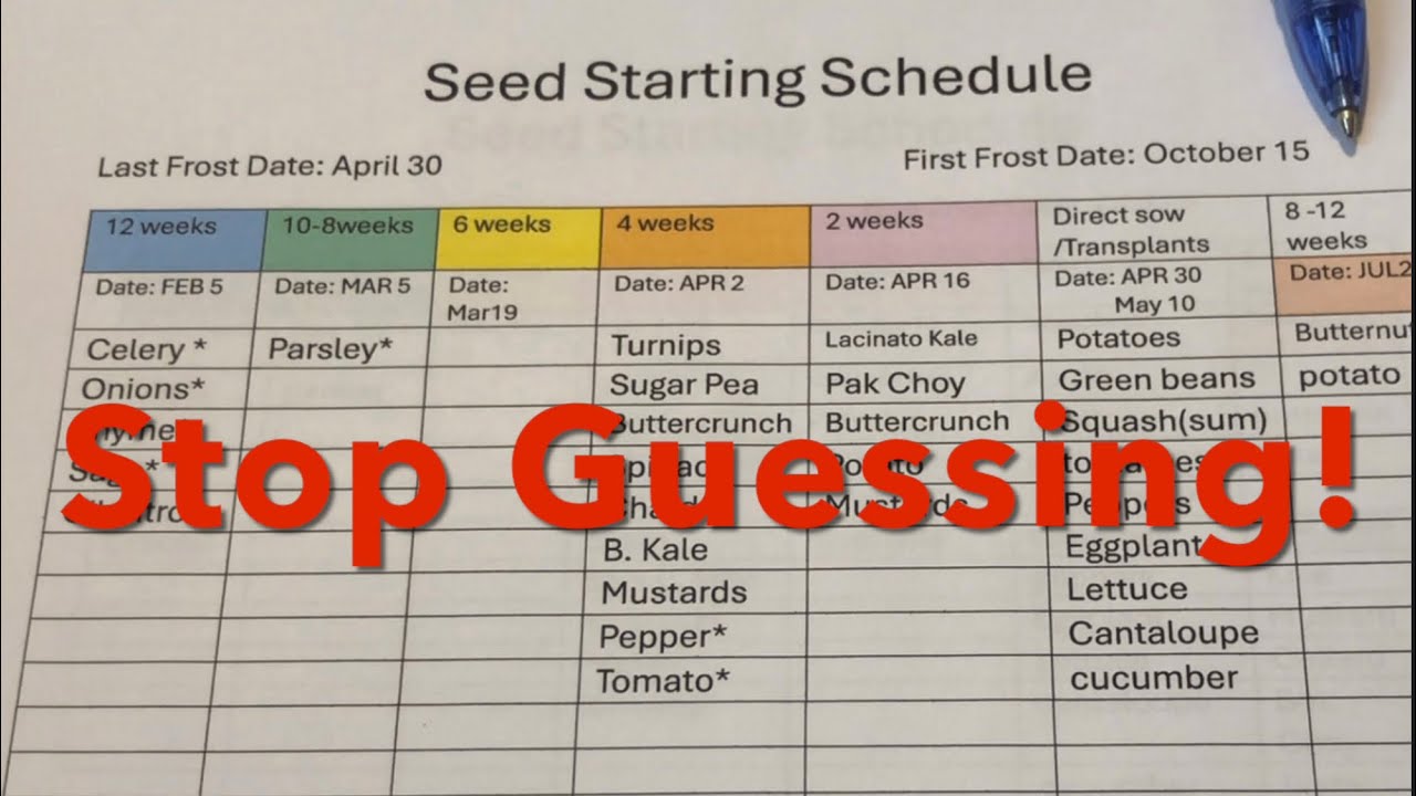 Stop guessing!  Create a fool-proof seed starting schedule
