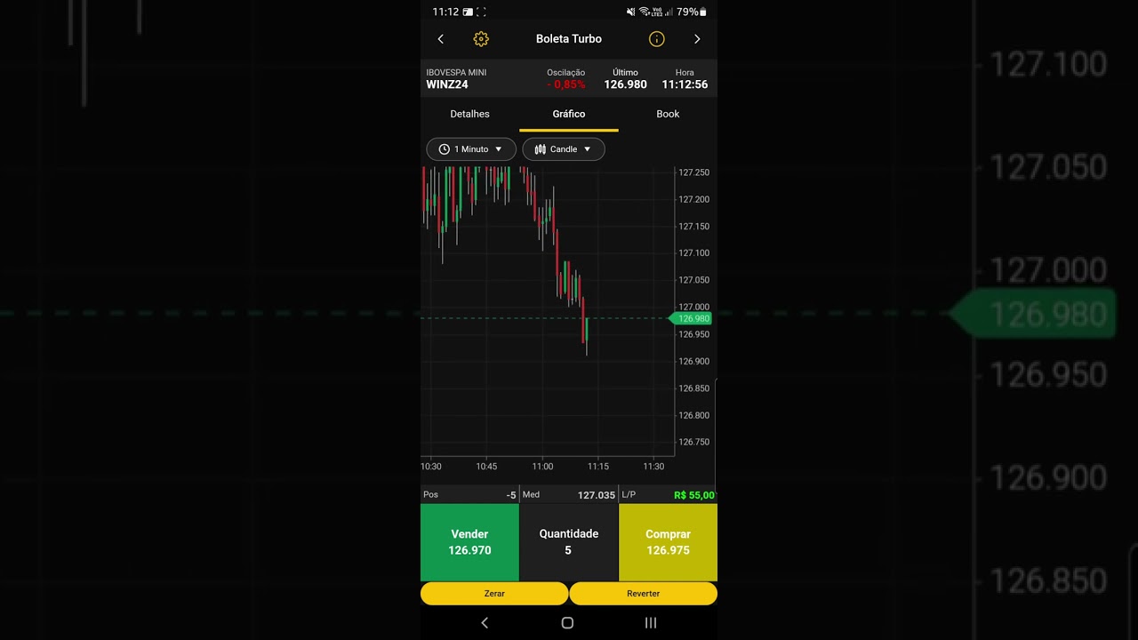 Operando mini índice pelo XP TRADER 28/11/2024