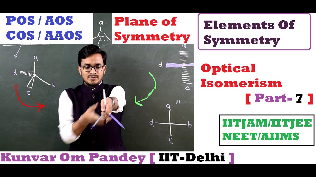 Stereoisomerism-11 || Optical Isomerism#7 || Elements Of Symmetry || COS || POS  #OMSirIITD