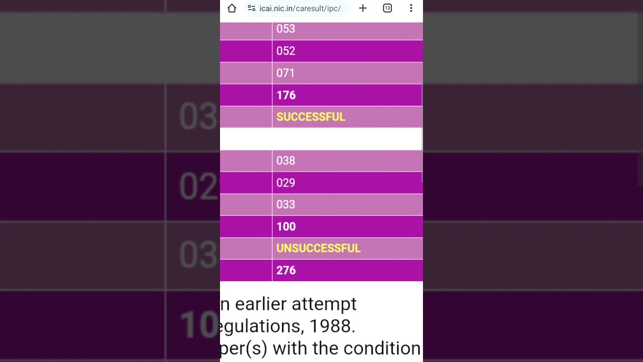 How to check ca inter result may 2024💥|Ca Intermediate Group 1st cleared in first attempt💯|ca result
