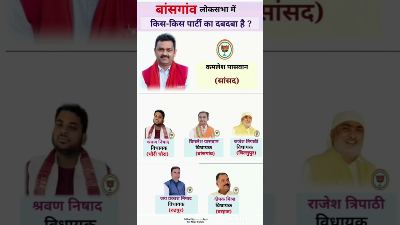 Uttar Pradesh Lok Sabha election result #soniagandhi #rahulgandhi #congress #bjp #up #raebareli