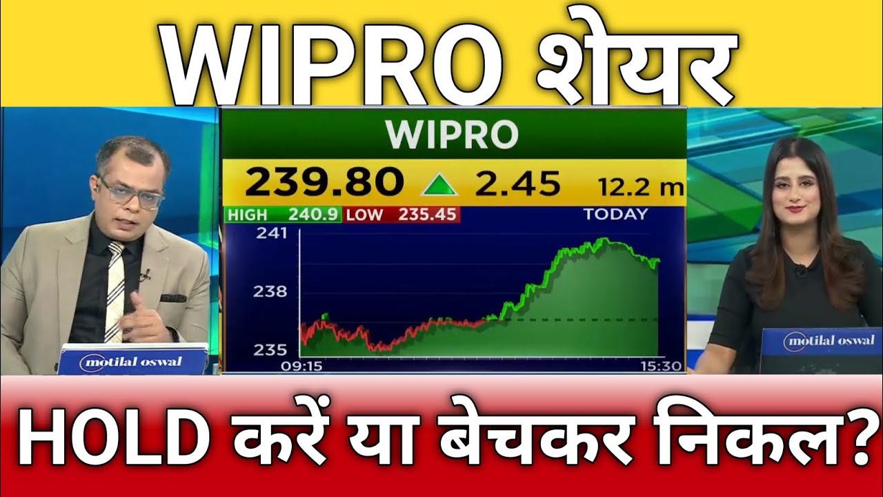 Wipro share अभी क्या करें?, wipro share latest news, wipro share anelysis, wipro share target 