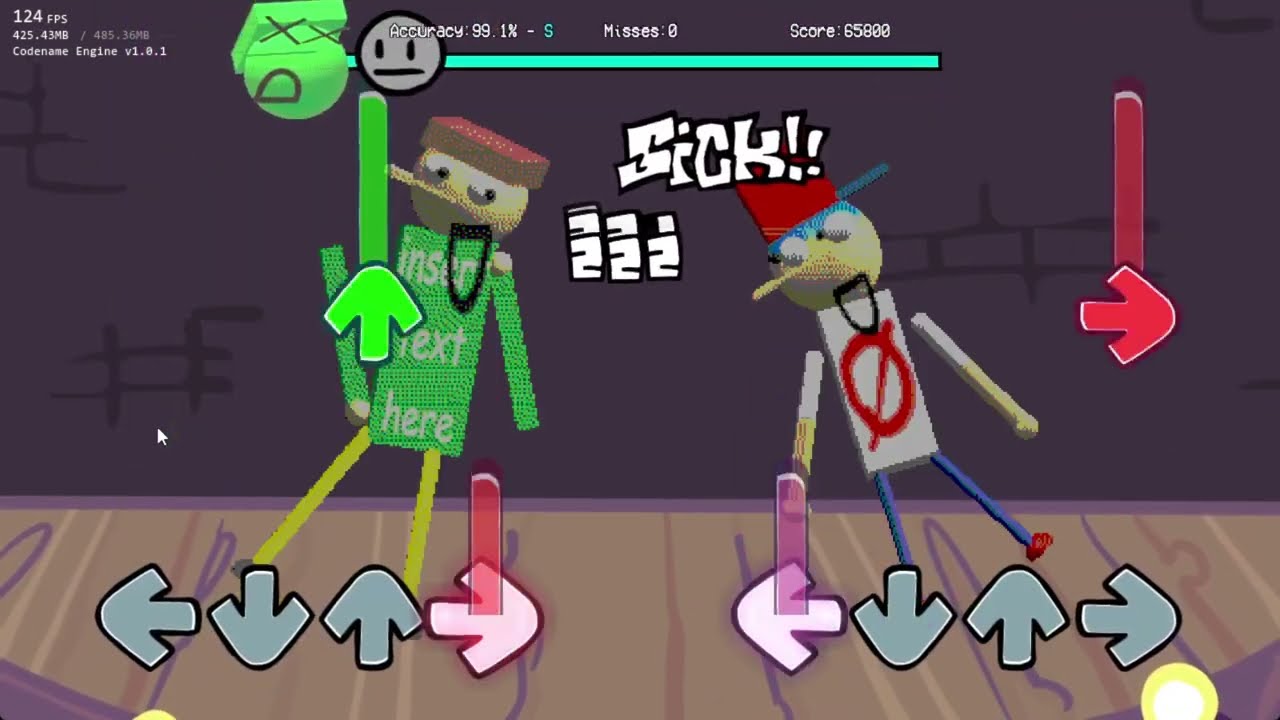 Ande2rial chart because i have nothing better to do