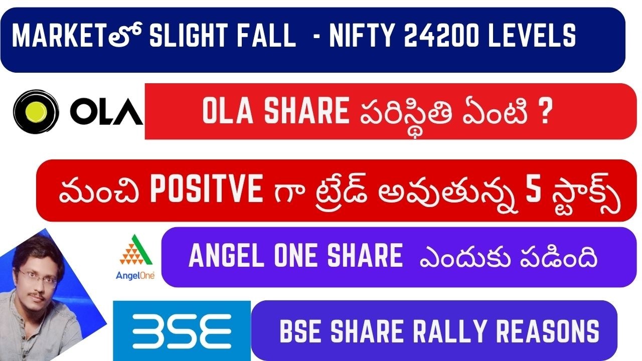 АНАЛИЗ РЫНКА | BSE | OLA | ANGEL ONE | ITC | GMDC | ADANI POWER | HFCL | ETERNAL