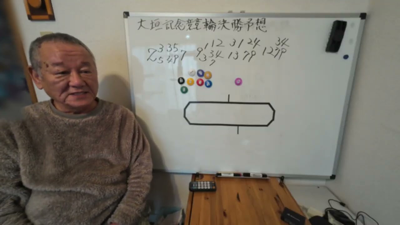 大垣記念競輪決勝結果