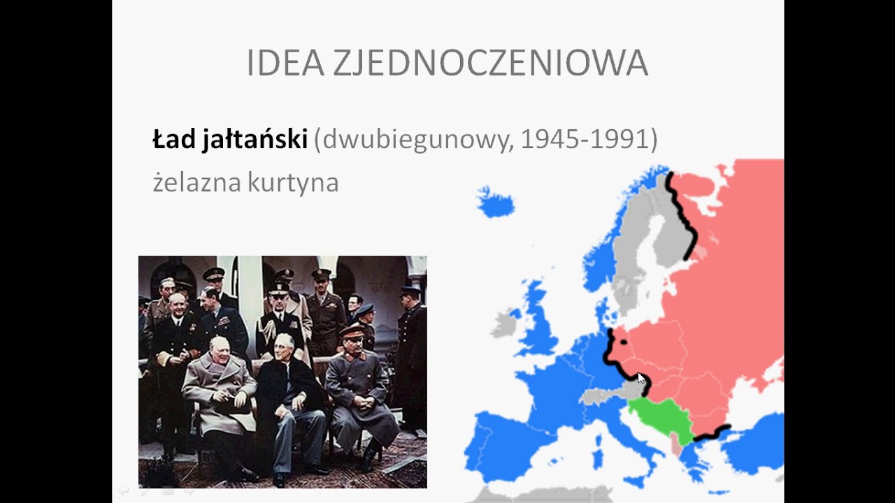 Integracja europejska