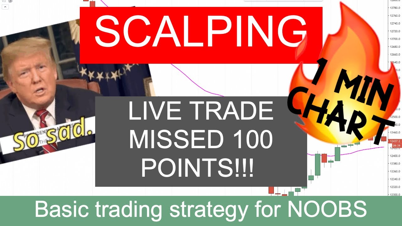 Live Day Trading - 100 points in the DAX (GER30) Scalping the 1 minute.