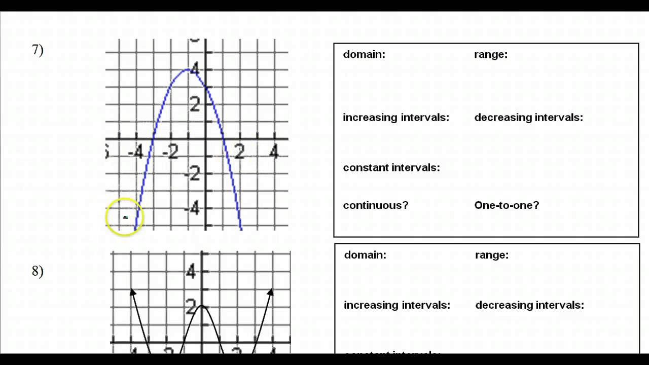 Day 05 HW - Functions (Domain, Range, Increasing, Decreasing Intervals)
