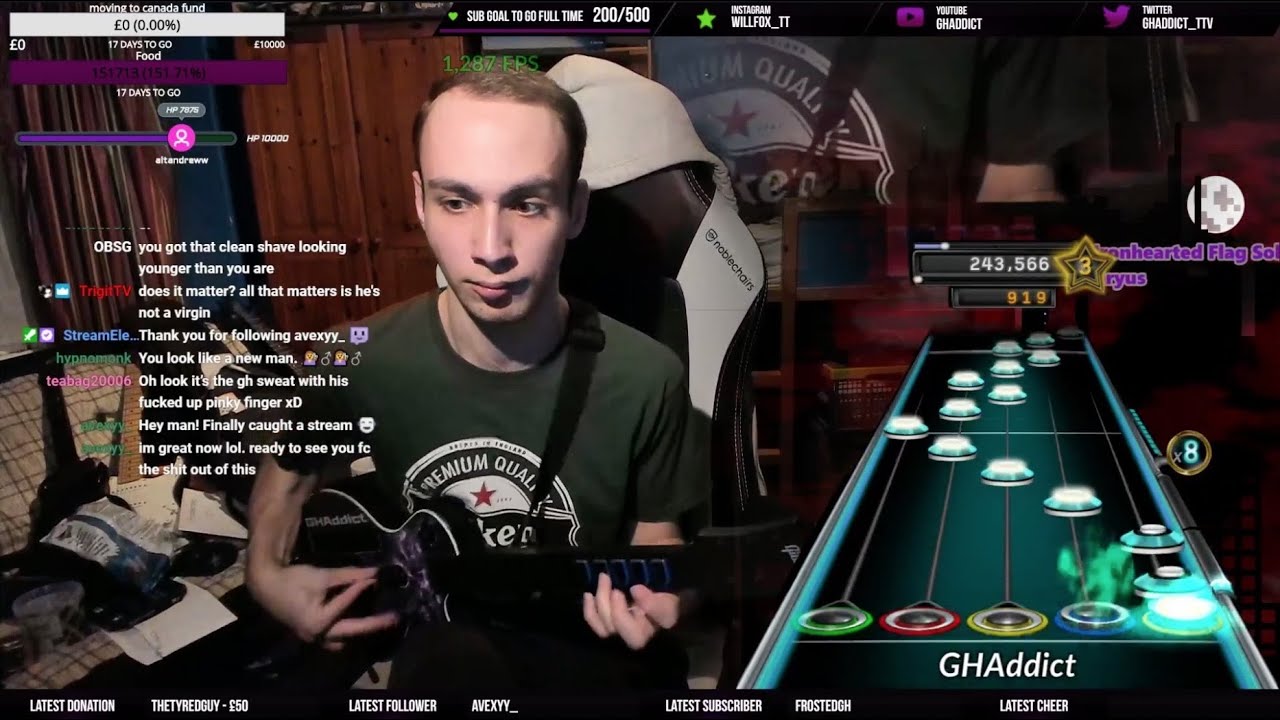 Galneryus - The Ironhearted Flag Solo Medley 150% Speed 100% FC!!!!!!