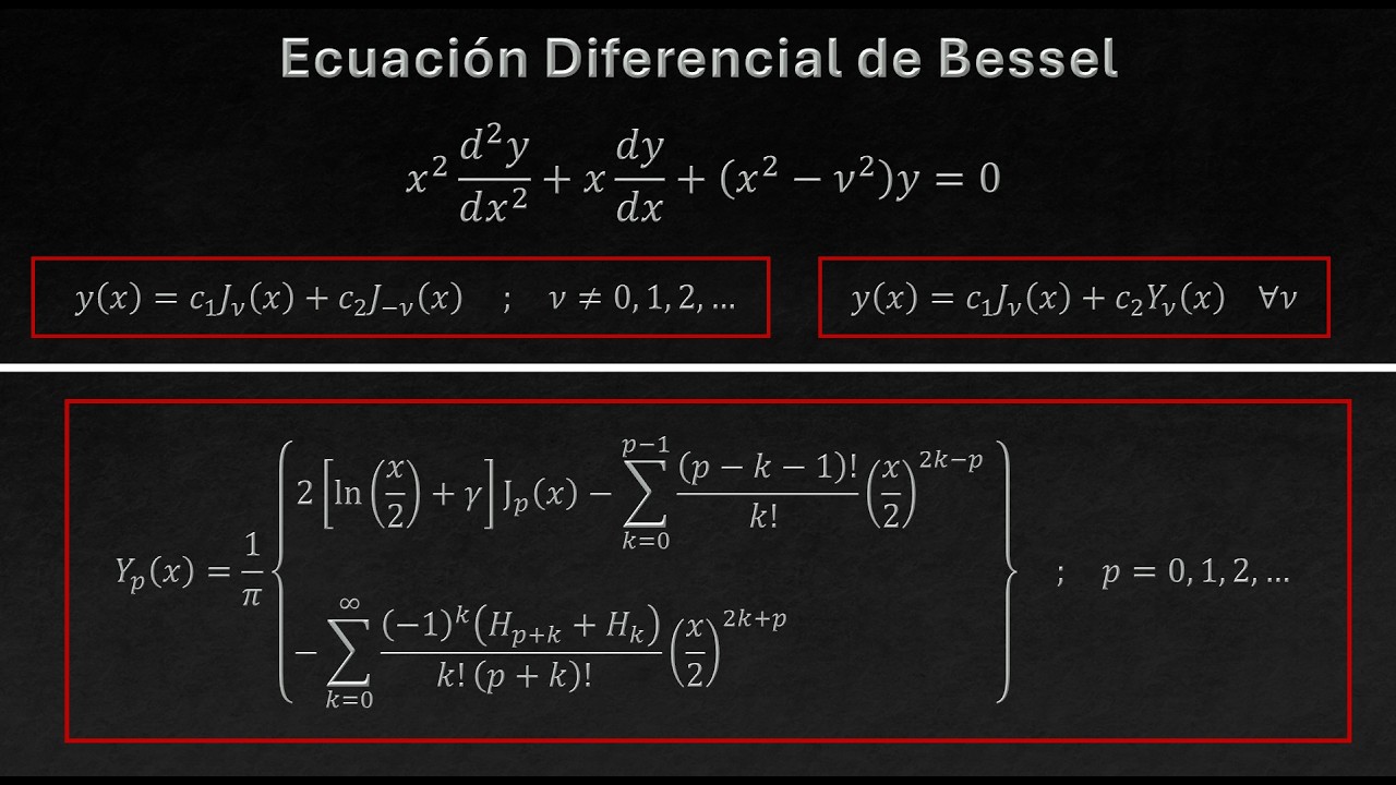 Ecuación de Bessel | Solución General y Deducción de la Función de Neumann para Orden Entero