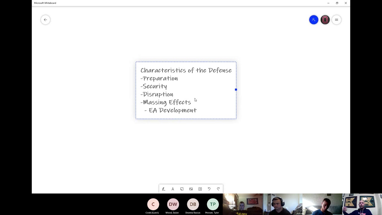 Defensive Operations