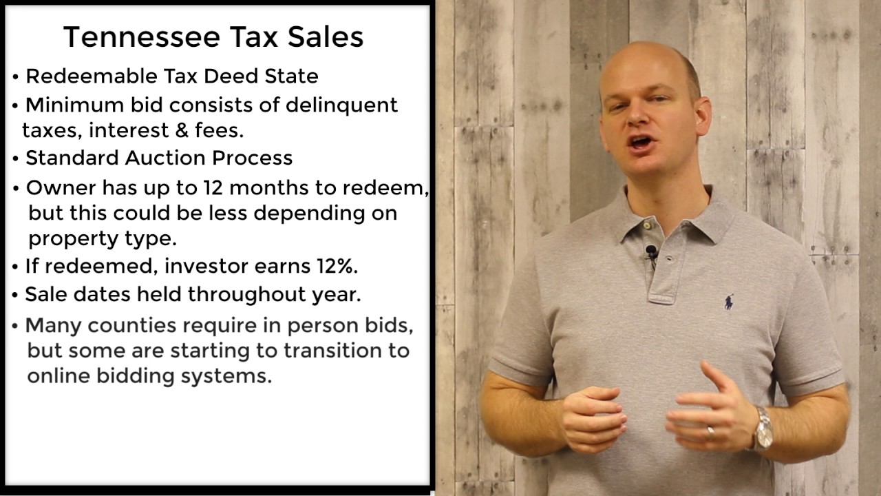 Tennessee Tax Sales - Redeemable Tax Deeds