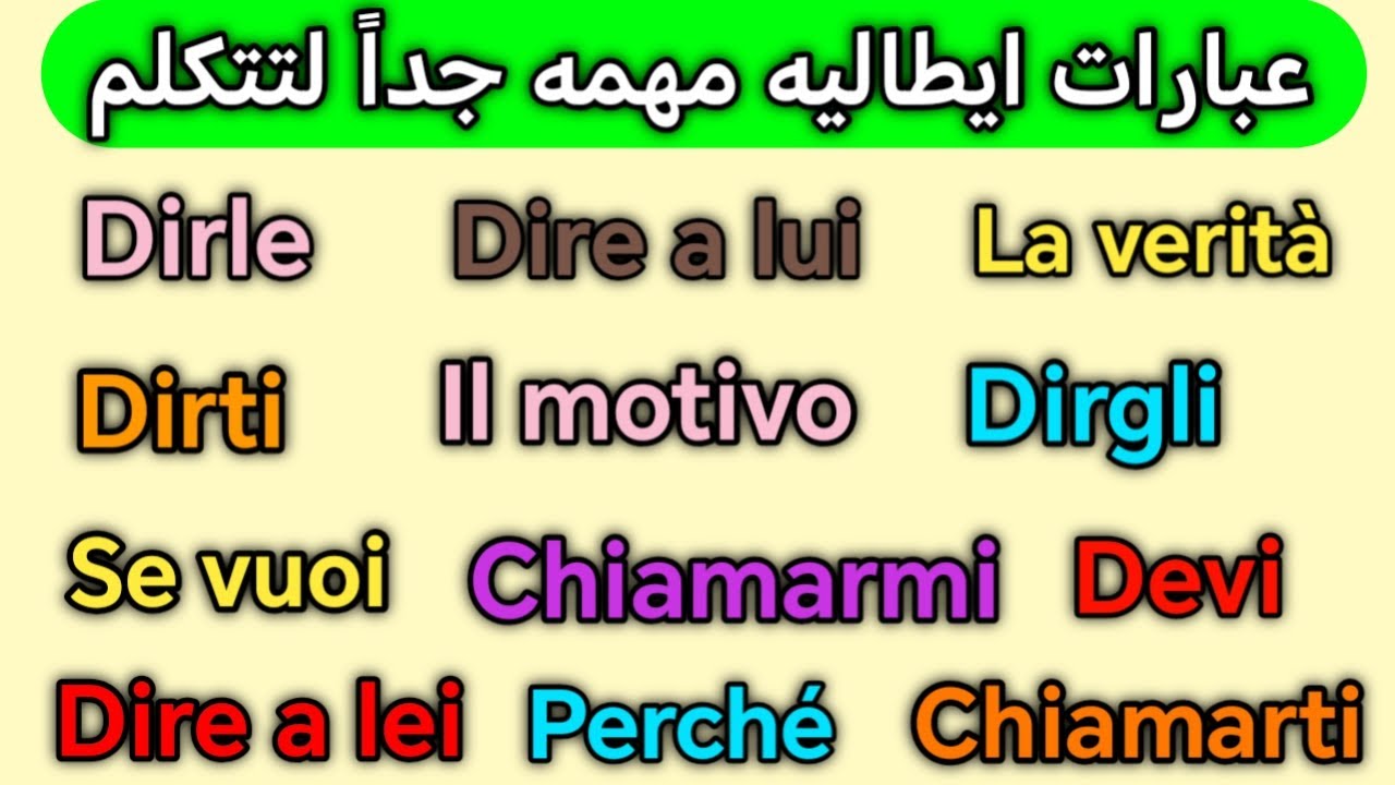تعلم تكوين وتركيب الجمل باللغه الإيطاليه من الصفر للإحتراف 🇮🇹 تعلم اللغه الايطاليه بسهوله