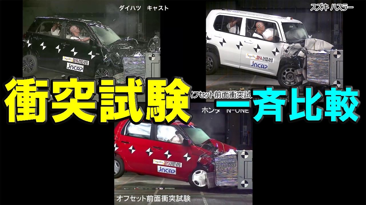 【キャストスタイル、ハスラー、N-ONE】衝突安全テスト一斉比較