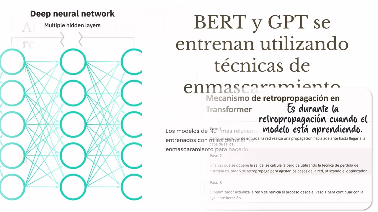 019.- Curso de IA Generativa. Semejanzas y diferencias entre GPT y BERT.