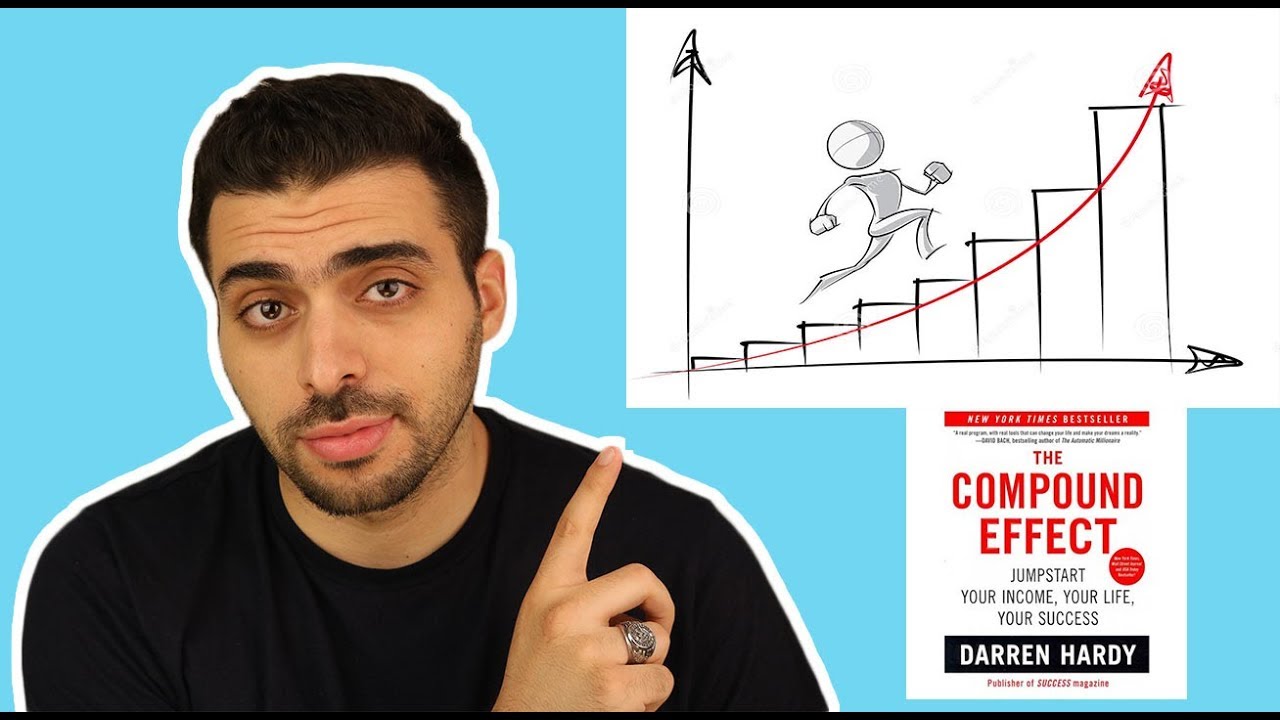 تلخيص كتاب The Compound Effect 