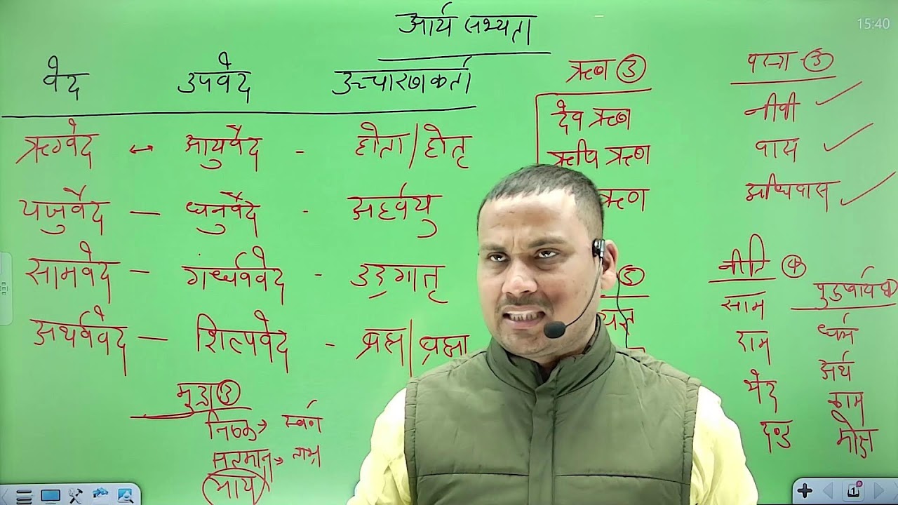 Indian History Hitesh Jadon Sir