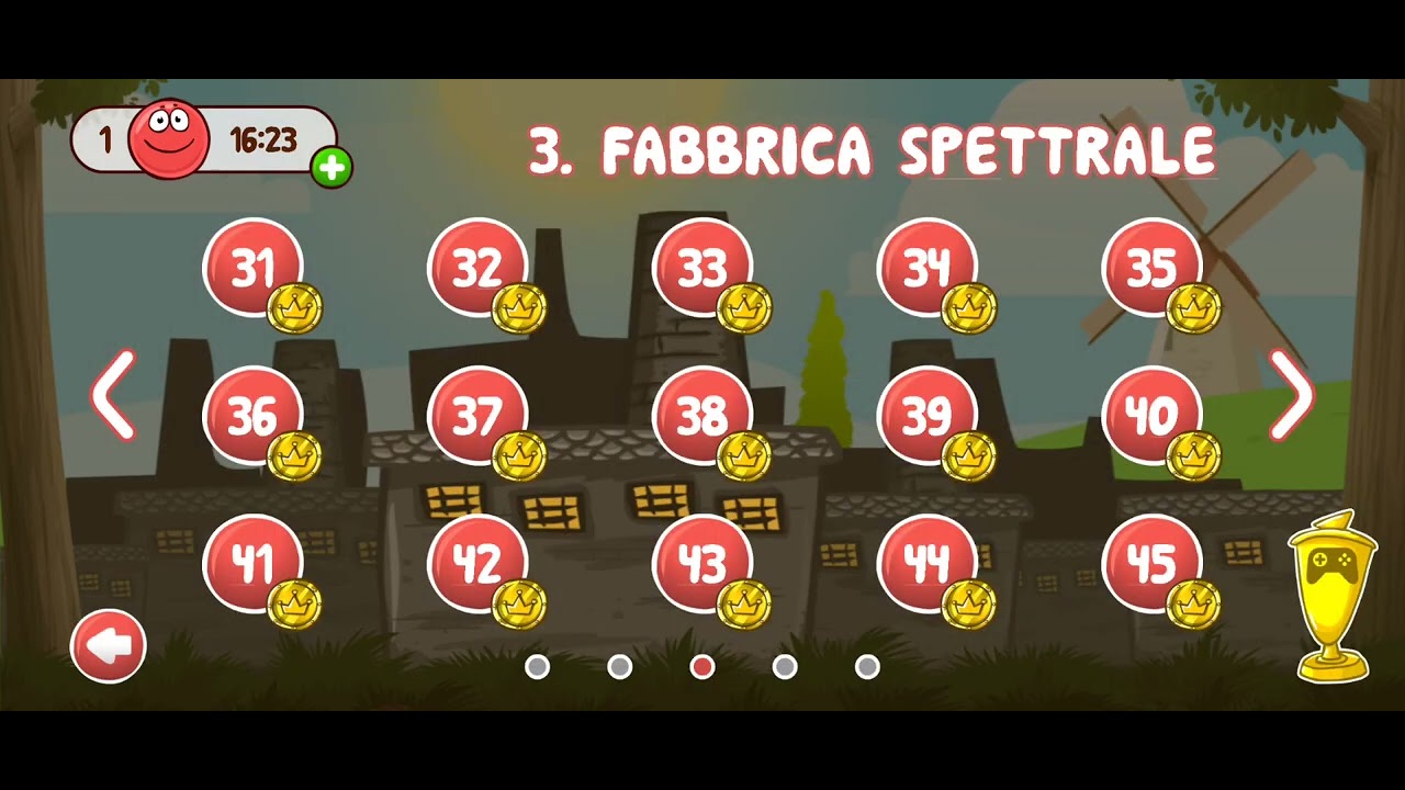 5 novembre 2025